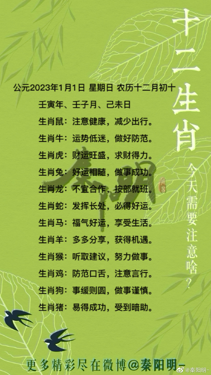 秦阳明生肖每日运势（23年01月01日）