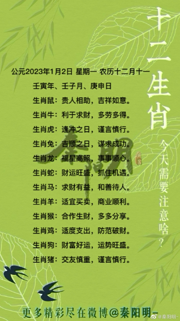 秦阳明生肖每日运势（23年01月02日）