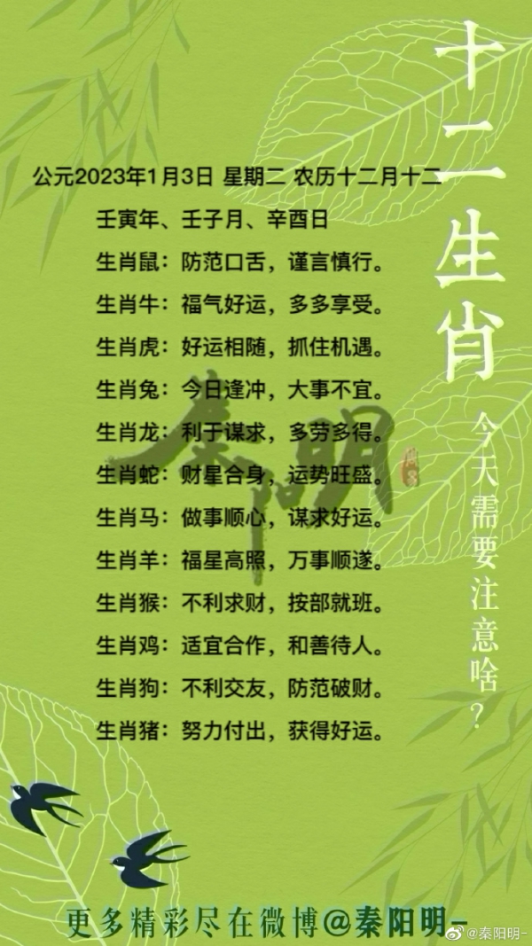 秦阳明生肖每日运势（23年01月03日）