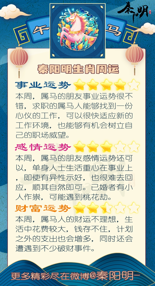 秦阳明生肖马一周运势（01.09-01.15）