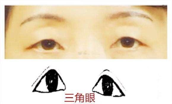 金钱欲重的人的面相特征
