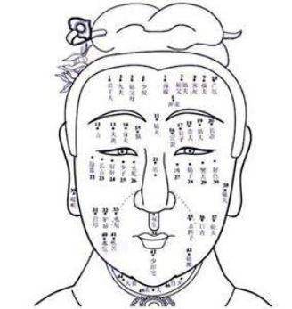 如何从面相看一个人的脾气吗? 如何从面相看一个人的脾气吗?