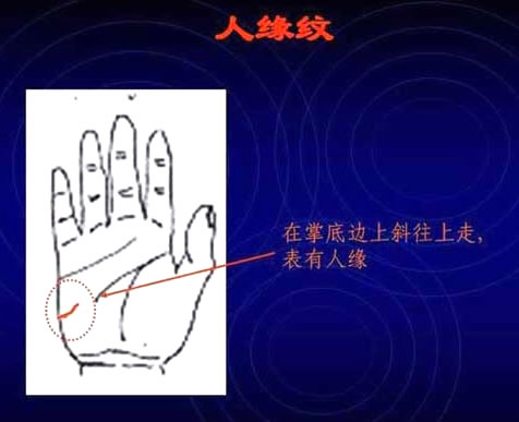 人缘纹来看你人缘的好坏 人缘纹来看你人缘的好坏
