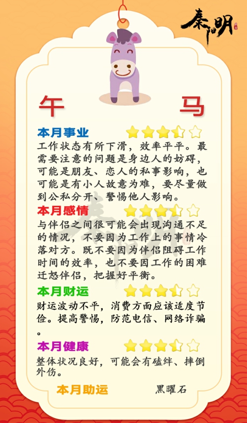 2023癸卯兔年生肖马04月运势