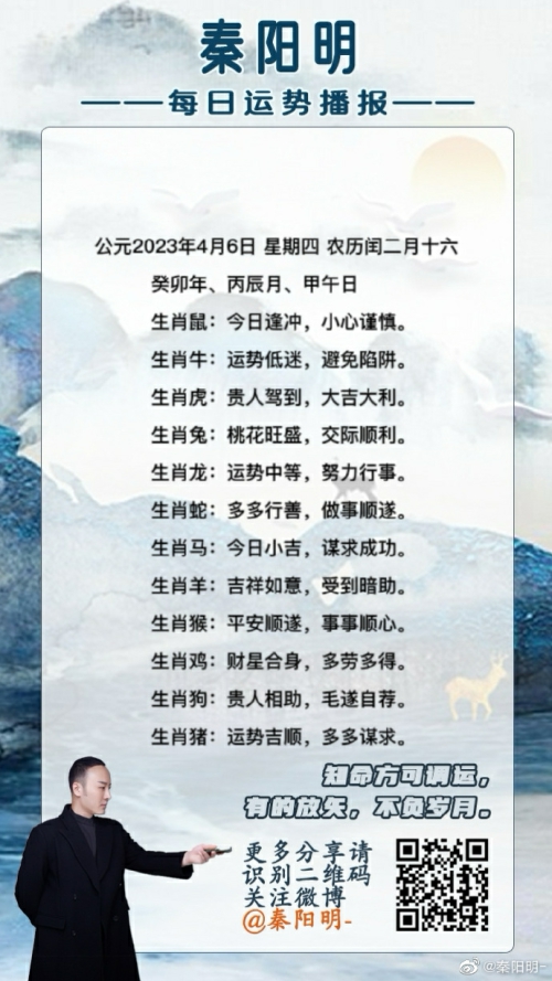 秦阳明生肖每日运势（23年04月06日）