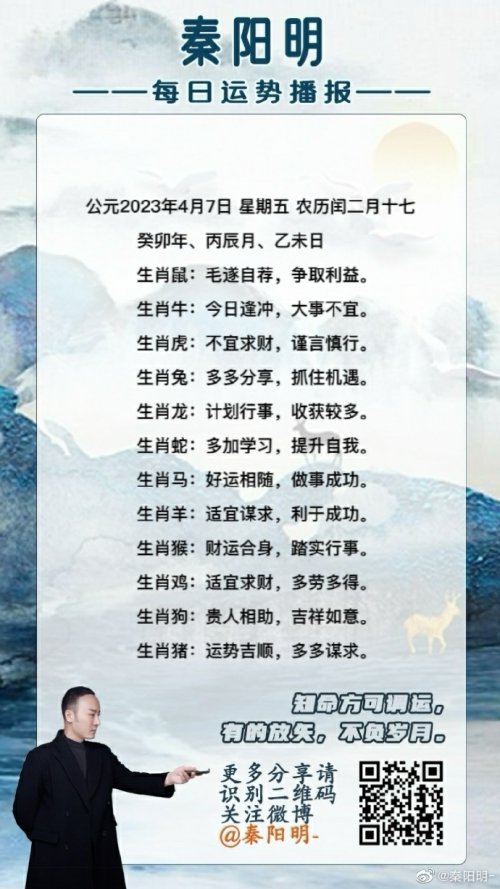 秦阳明生肖每日运势（23年04月07日）