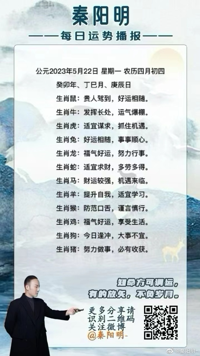 秦阳明生肖每日运势（23年05月22日）