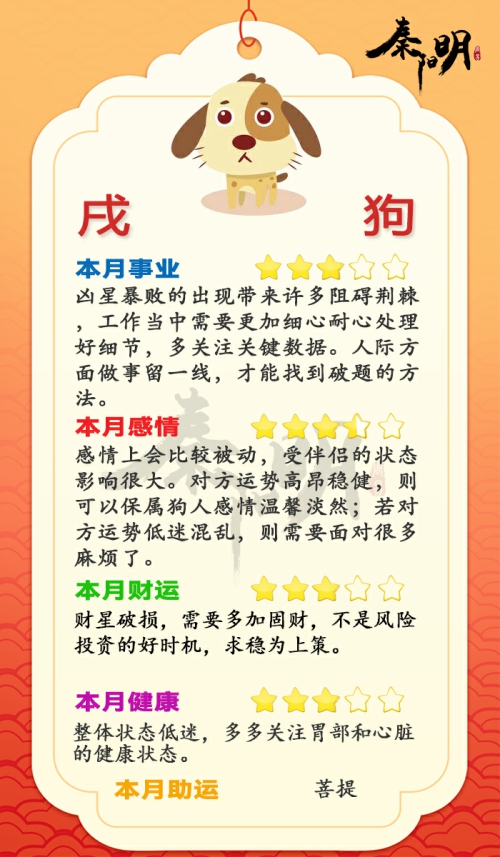 2023癸卯兔年生肖狗07月运势