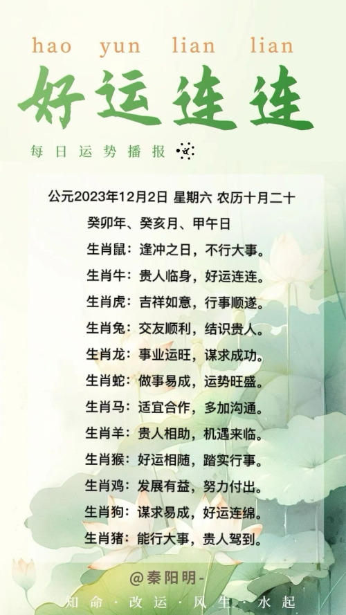 生肖每日运势（23年12月02日）