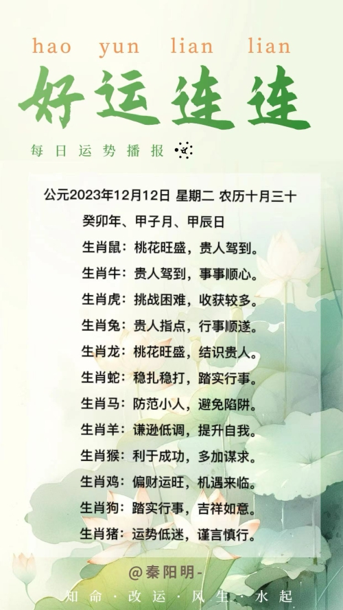 生肖每日运势(23年12月12日)