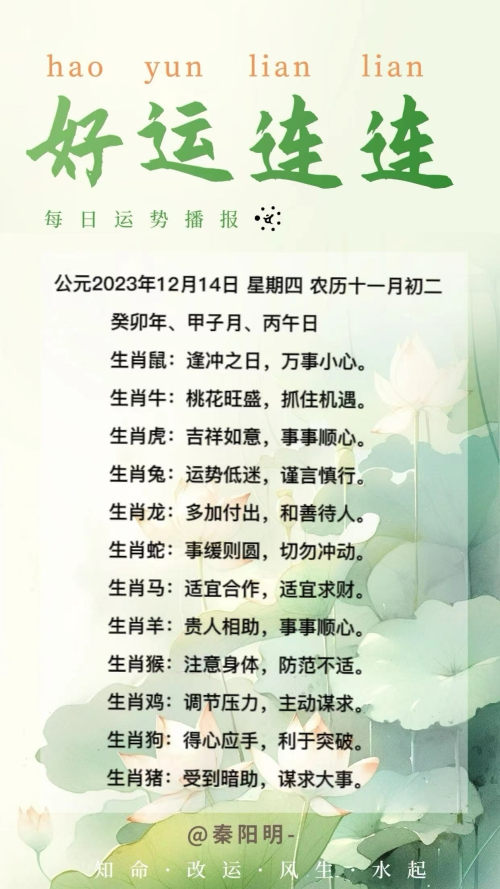 生肖每日运势（23年12月14日）