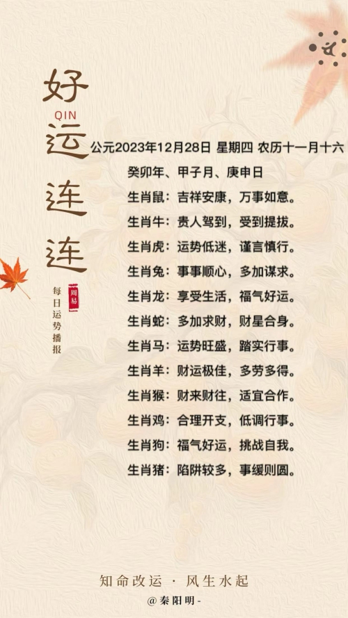 生肖每日运势（23年12月28日）
