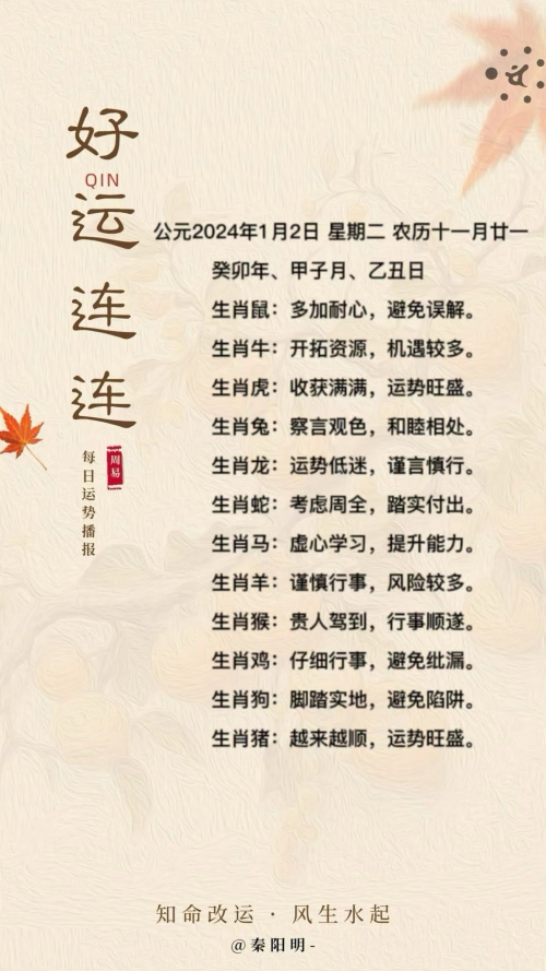 生肖每日运势（24年01月02日）