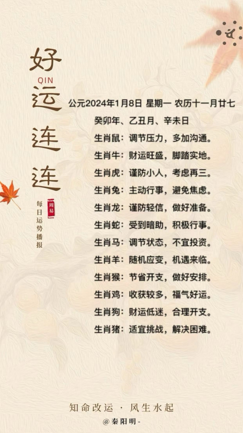 生肖每日运势（24年01月08日）