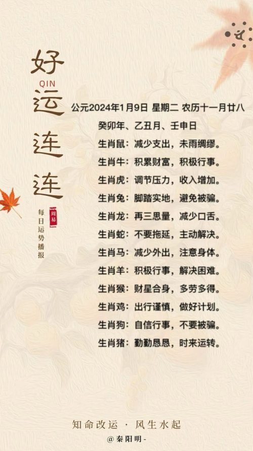 生肖每日运势（24年01月09日）