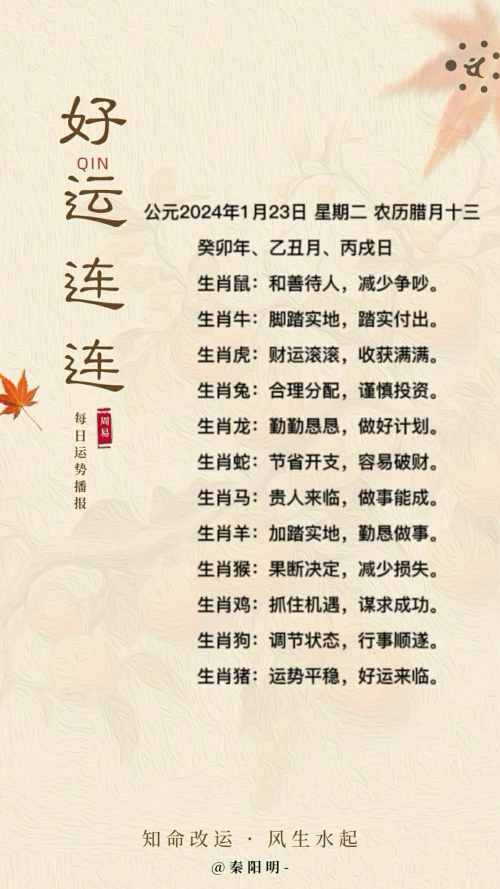 生肖每日运势（24年01月23日）