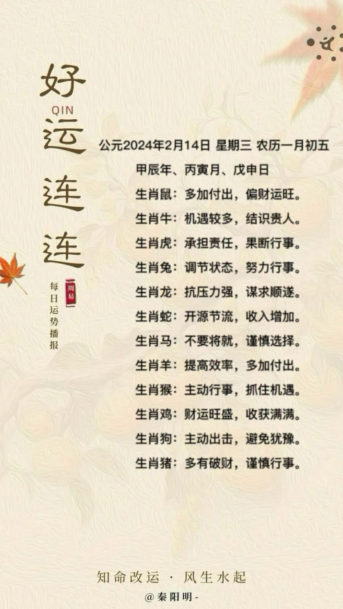 生肖每日运势（24年02月14日）