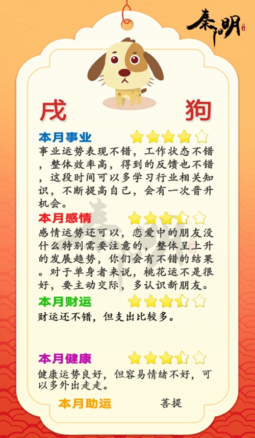 2024甲辰龙年属狗03月生肖运势
