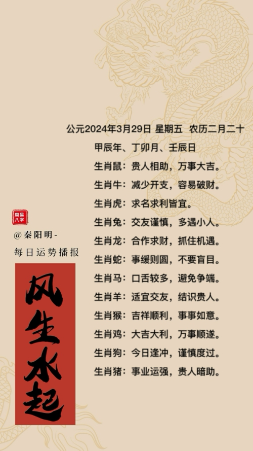 生肖每日运势(24年03月29日)