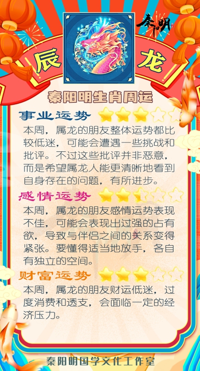十二生肖之属龙人一周运势（04.08-04.14）
