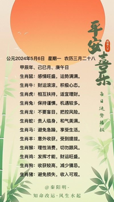 生肖每日运势(24年05月06日)