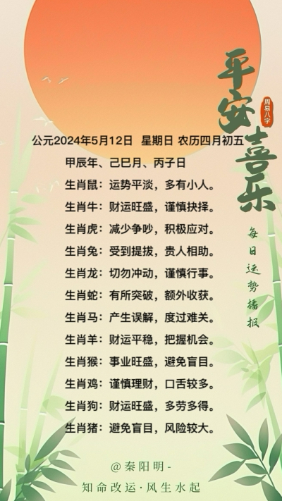 生肖每日运势(24年05月12日)