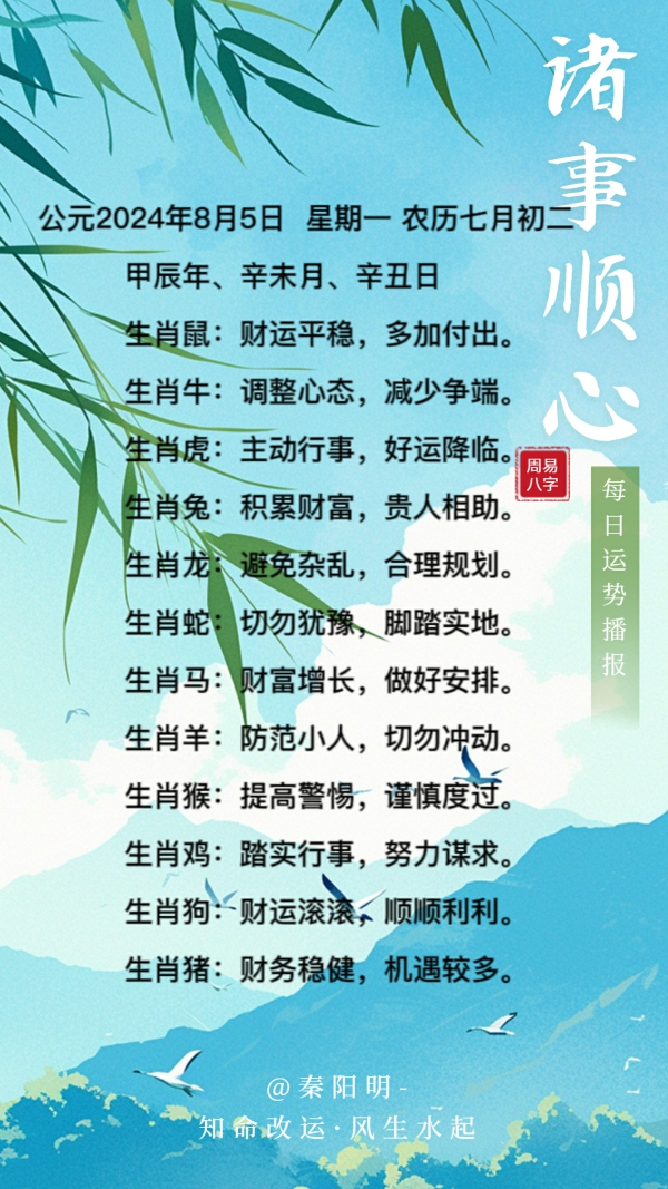 生肖每日运势（24年08月05日） 