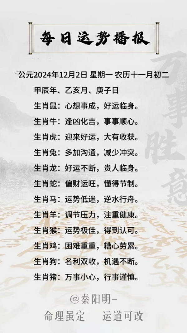 生肖每日运势（24年12月02日）