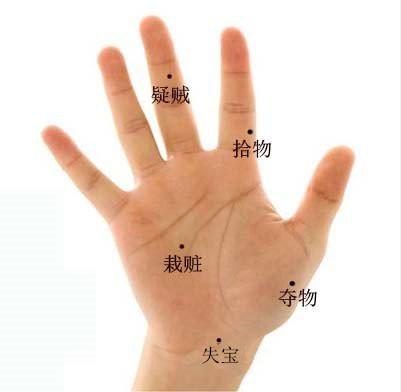 八字命理:手掌痣的位置与命运