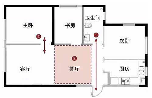 家居风水:门对着卫生间如何化解