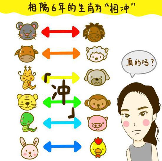 中国周易大师