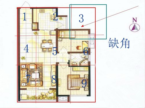 北京风水大师