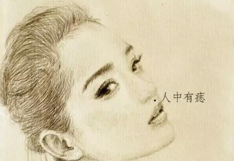 女人人中长痣,有哪些特别寓意?