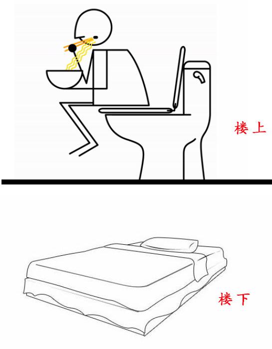 风水大师秦阳明谈婚房装修中卫生间的风水禁忌