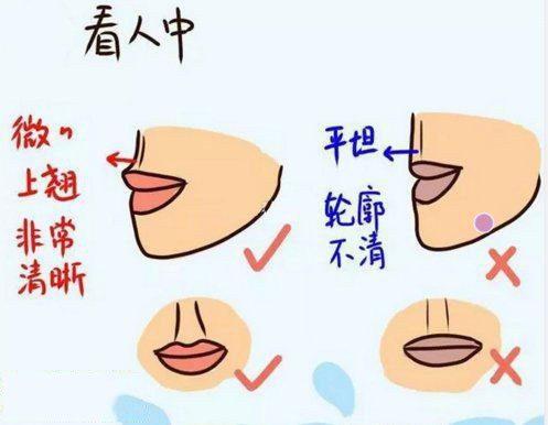 周易面相大师讲解人中深浅代表什么意思