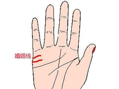 错把感情线当婚姻线,其实真正的婚姻线知道吗?