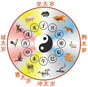 风水大师
