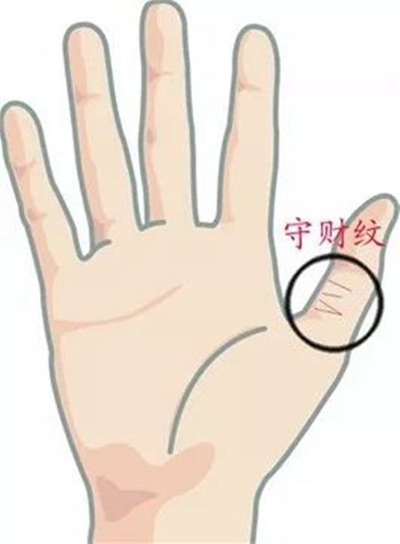 风水大师秦阳明谈和财运有关的手指线纹介绍