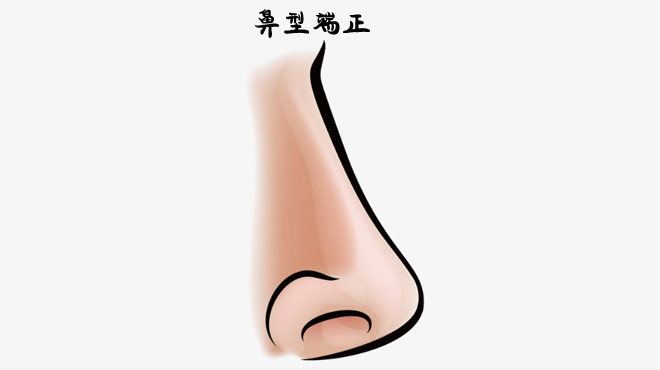 面相师告诉你最擅长理财的人是什么样的