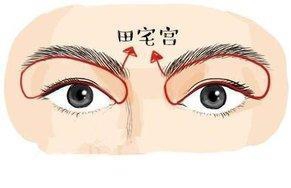哪些面相的人财运比较好