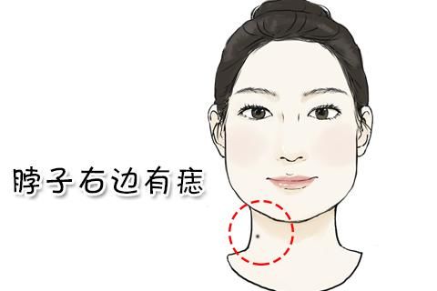 面相师分析脖子有痣好不好?