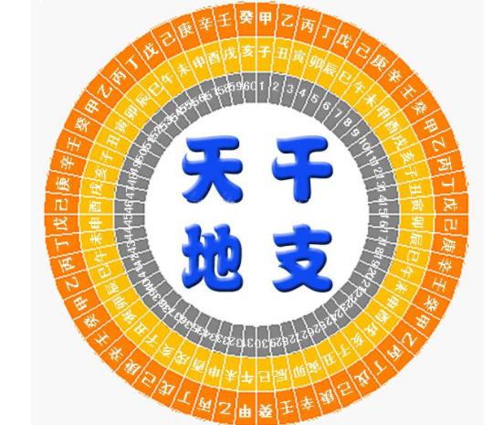 家里财神怎么请?