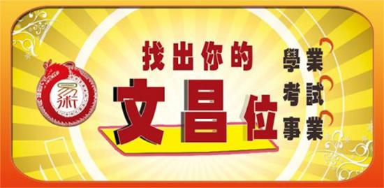 2020年家里的文昌位在哪里?文昌位适合摆放什么?