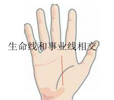 事业线与生命线相交代表什么?