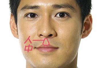 人中深长的人会多子多福吗？