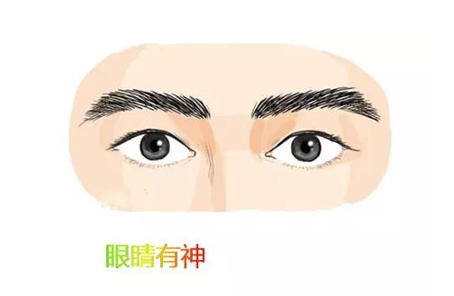 有前途的潜力股面相特征：眼睛有神
