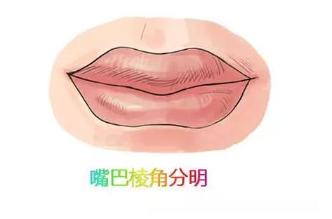 有前途的潜力股面相特征