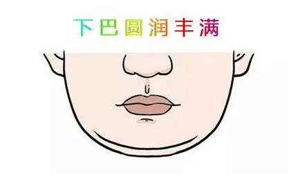 有前途的潜力股面相特征