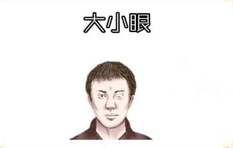 男人大小眼面相的命运如何