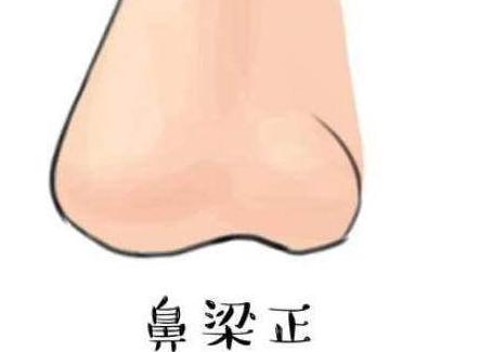 什么面相的人有较好的人际关系?